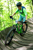 Aberm 2025 - Beginner & Junior