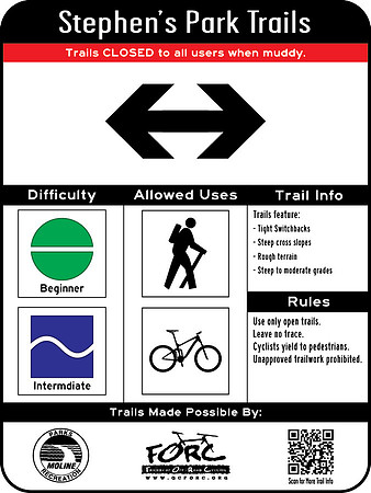 Trail Signage - Stephens Park
