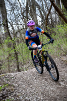 SIS 2025 - Short XC