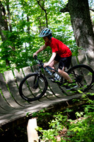 Aberm 2025 - Beginner & Junior