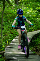 Aberm 2025 - Beginner & Junior